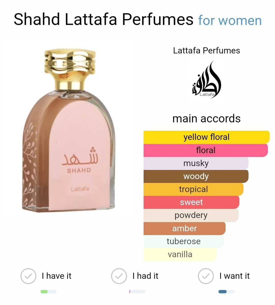 SHAHD BY LATAFFA