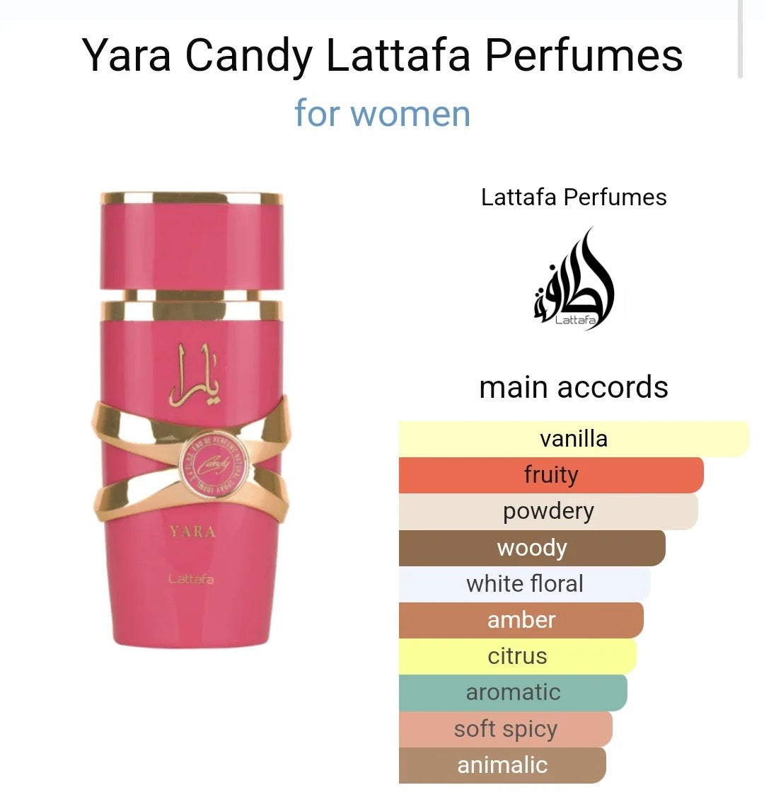 YARA CANDY