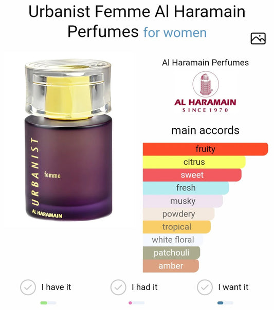 AL HARAMAIN URBANIST
